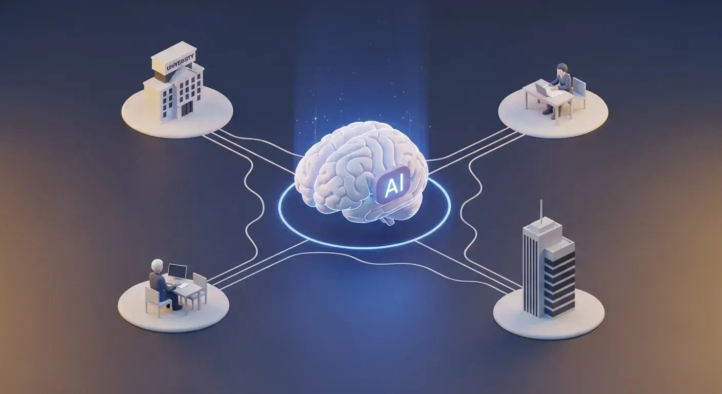 AI brain adapting to multiple institutions with connected icons